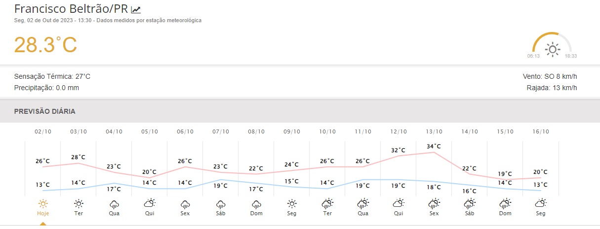 Chuva Excessiva E Extrema Trar Enchentes Pp News Fb